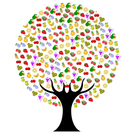 Nutritional Impact